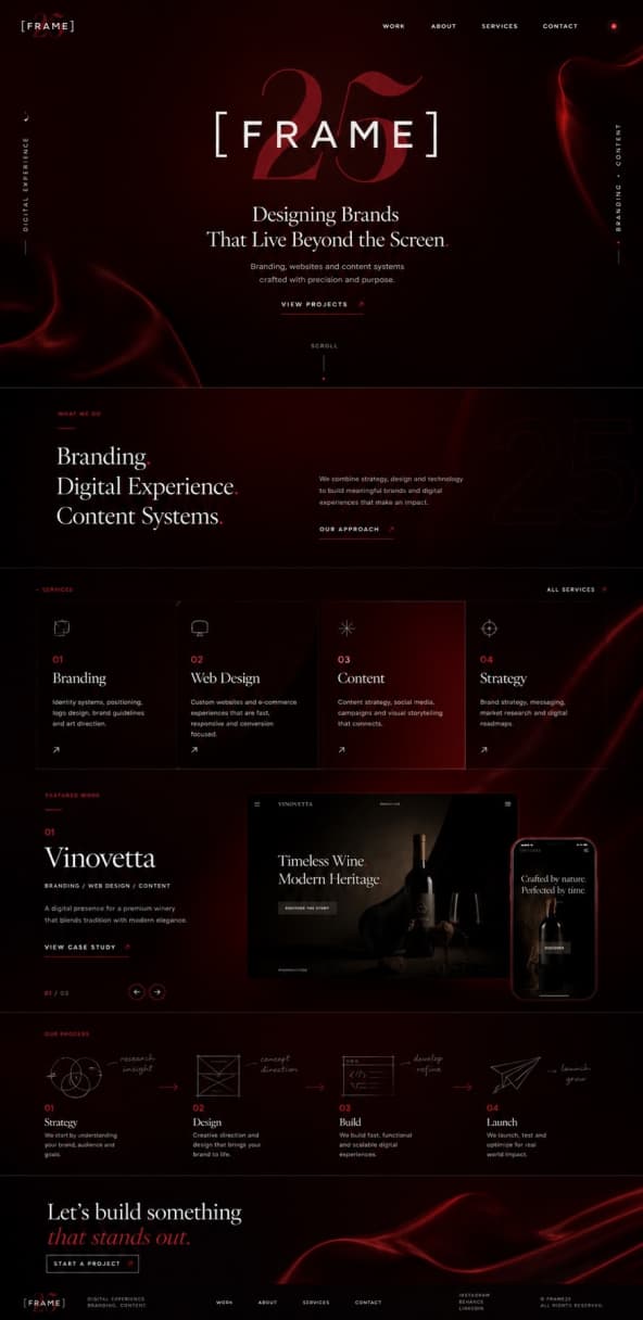 Vinovetta dark premium case study preview